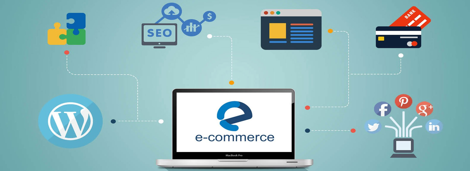 e-commerce-marketing-baner-fig-3