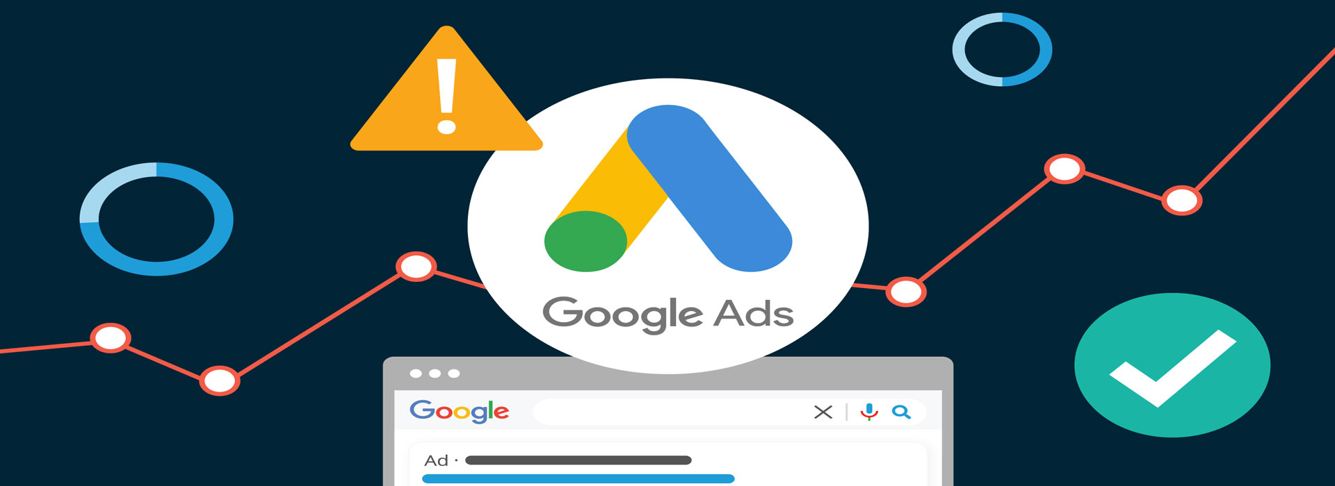 google-ads-baner-fig-1