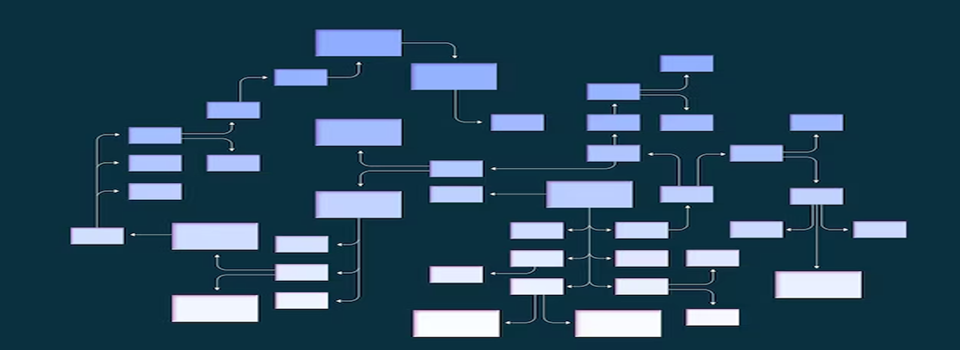 sitemap
