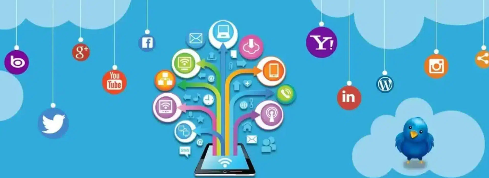 social-media-optimization-baner-fig-3
